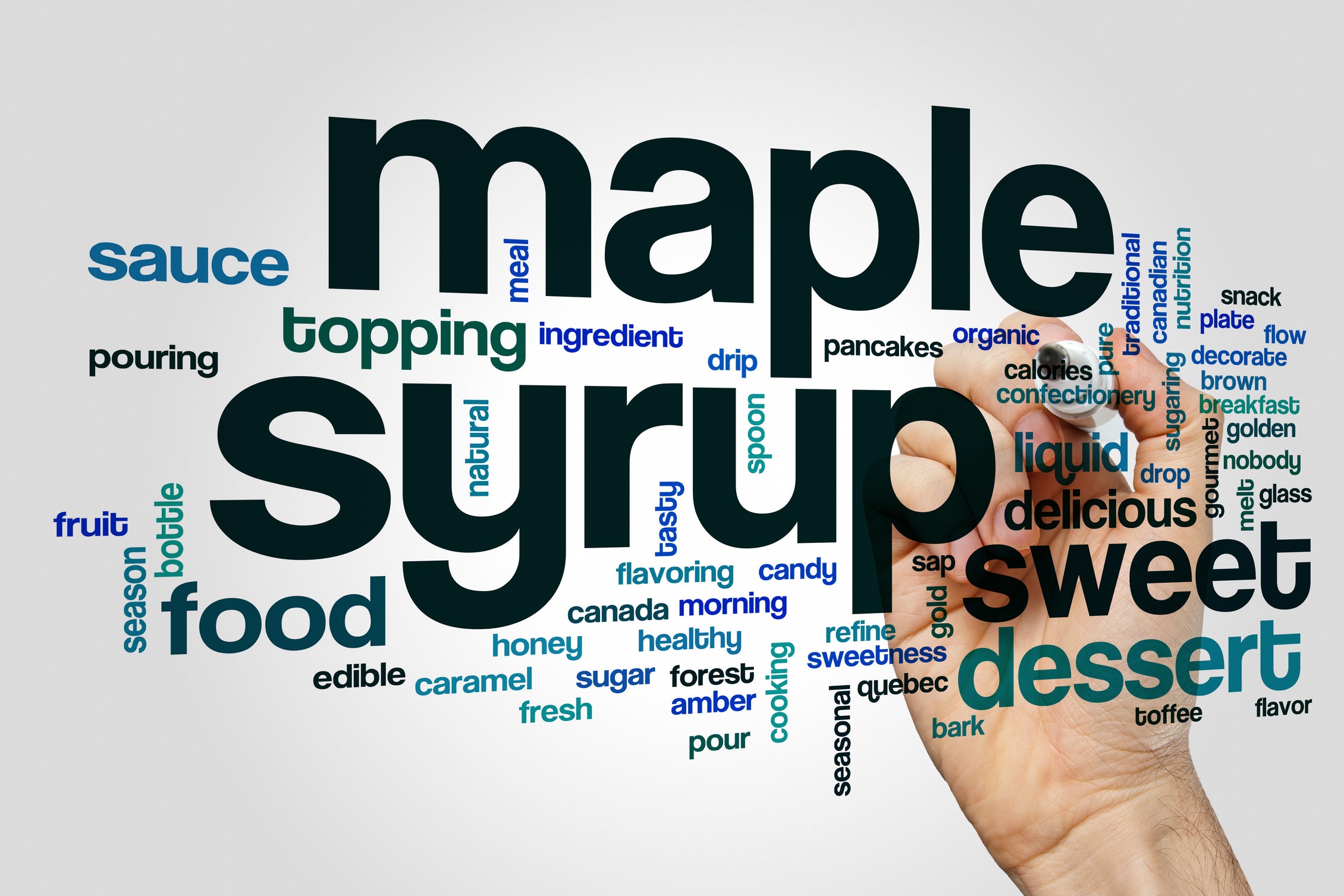 What is Maple Syrup Acadian Maple Products